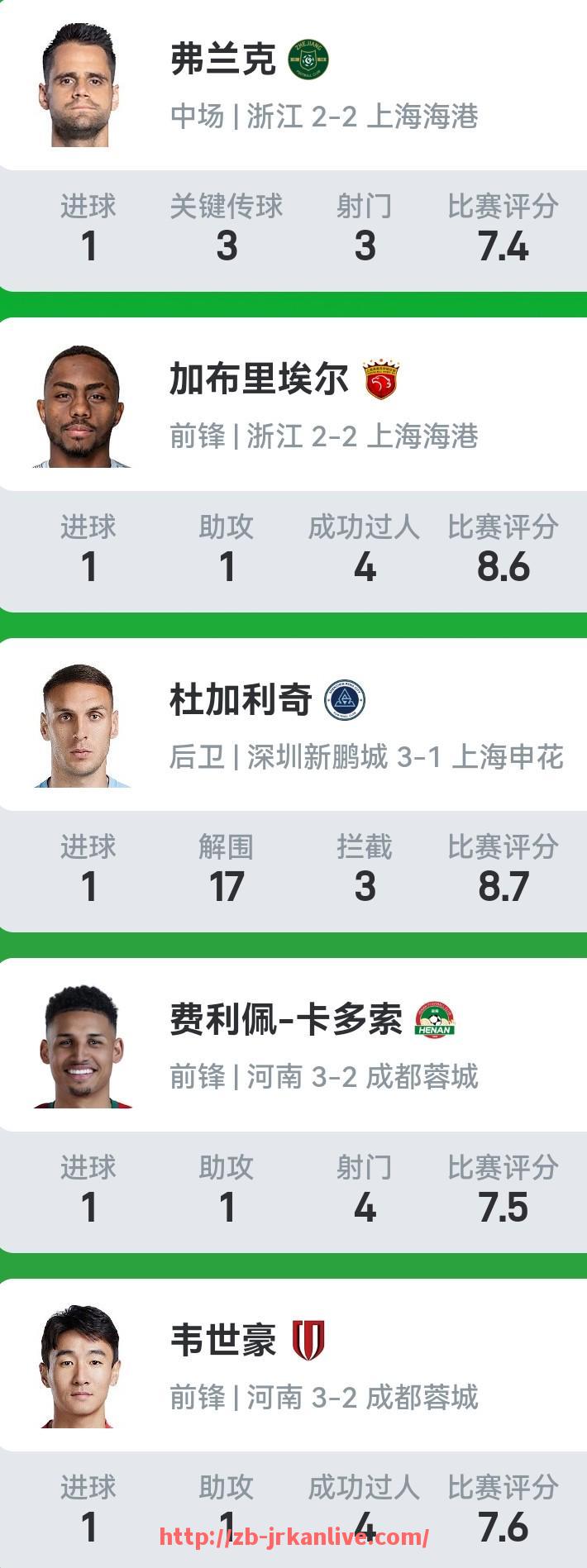 jrkan直播-2024年NBA赛场出现最多观众入场纪录的是哪一场焦点大战